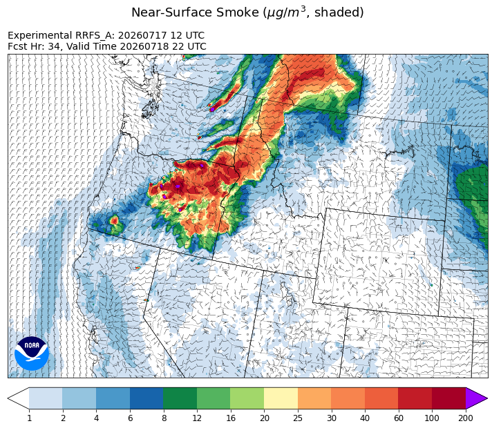 HRRR Smoke Model